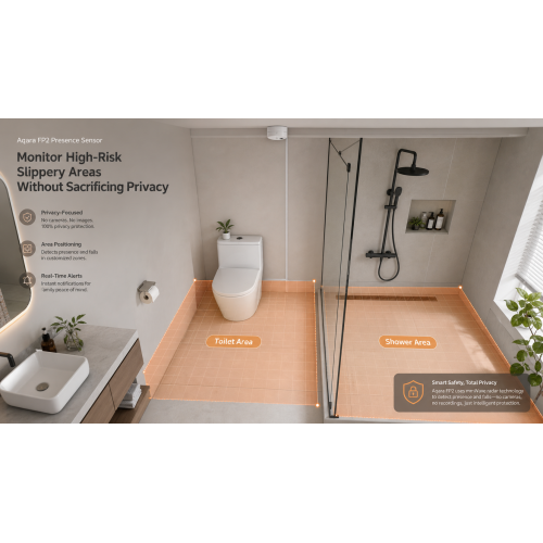 Smart Radar Bathroom Fall...